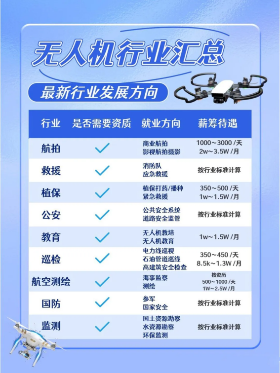 興化駕駛員最新招聘,興化駕駛員最新招聘，職業(yè)前景、需求分析及應(yīng)聘指南