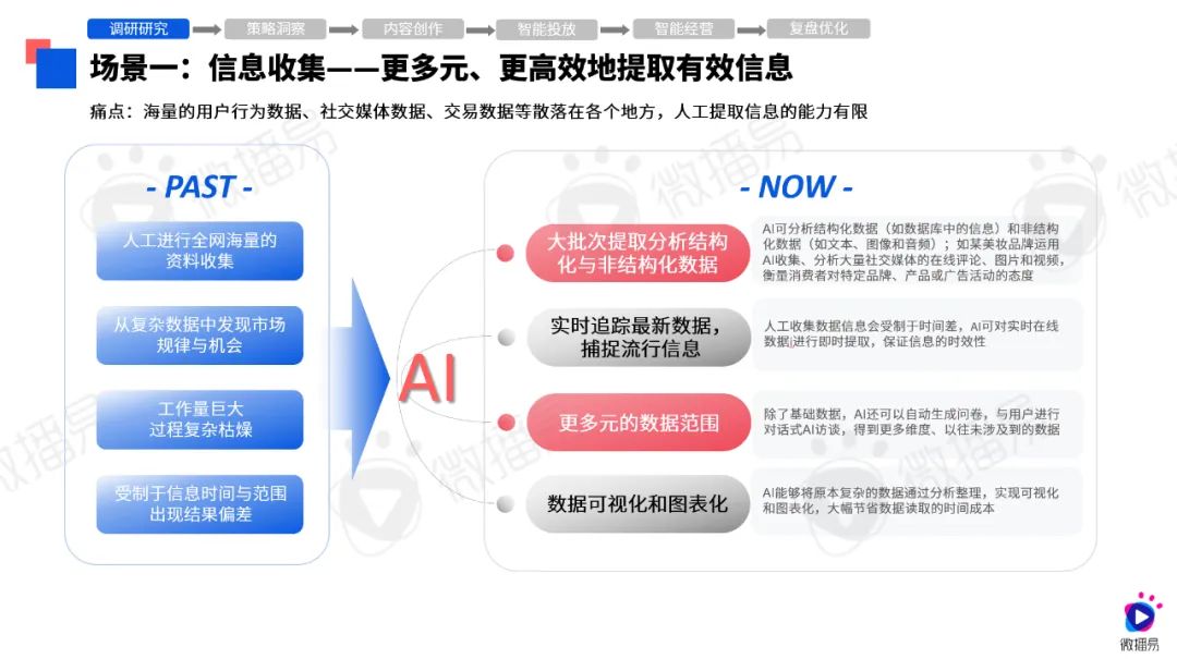 2024澳門(mén)最精準(zhǔn)正版免費(fèi)大全,實(shí)際調(diào)研解析_私人版91.538