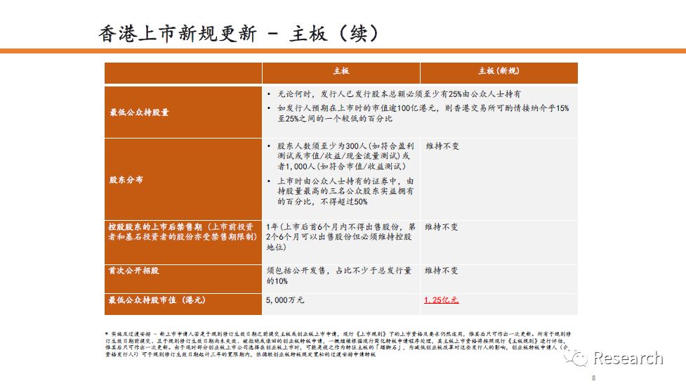 香港最準(zhǔn)最快資料免費,實地應(yīng)用實踐解讀_紀(jì)念版5.993