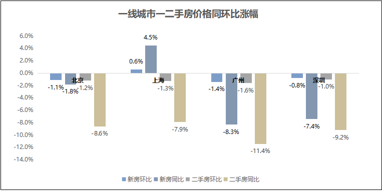 新澳天天開獎資料,全面數(shù)據(jù)分析_潮流版73.807