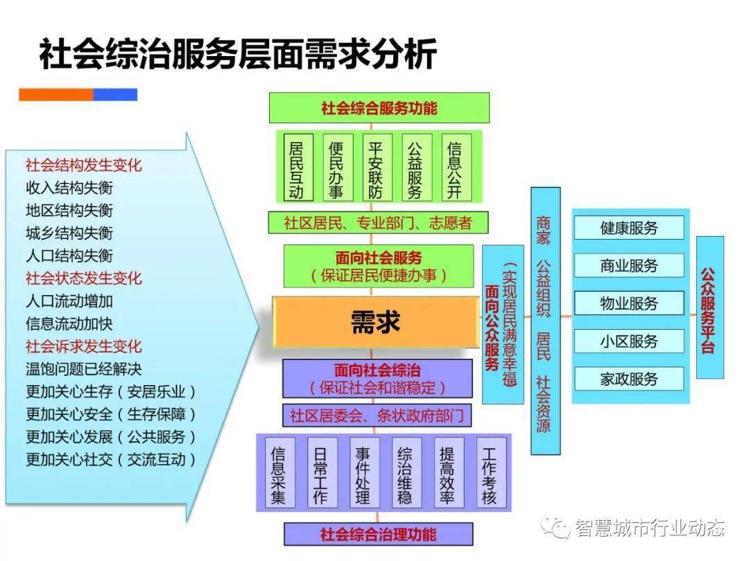 人潮涌動 第4頁