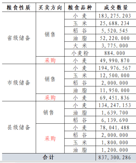 澳門六開彩開獎(jiǎng)結(jié)果開獎(jiǎng)記錄2024年,精準(zhǔn)解答方案詳解_鉆石版69.453