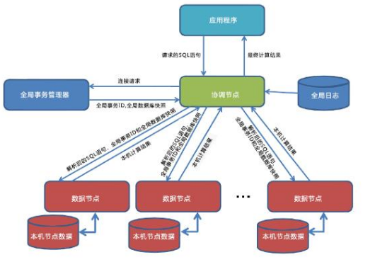 澳門4949免費精準(zhǔn),實時分析處理_改制版66.276