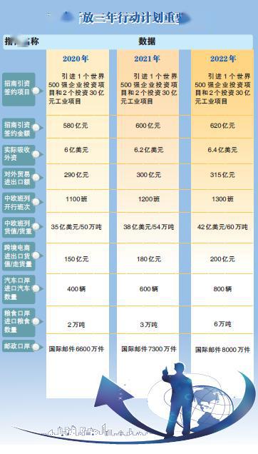 2024天天彩全年免費(fèi)資料,綜合計(jì)劃評(píng)估_輕奢版40.230