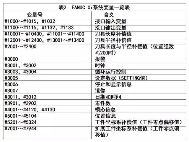 4949澳門今晚開獎結(jié)果,目前現(xiàn)象解析描述_融合版92.297