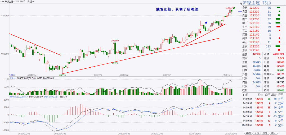 新澳出彩綜合走勢圖帶連線圖,機(jī)制評(píng)估方案_奢華版80.988