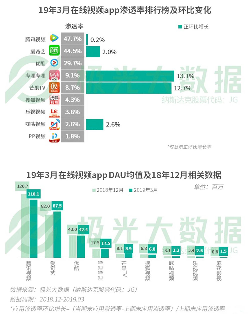 777888精準(zhǔn)管家婆免費(fèi),深入登降數(shù)據(jù)利用_流線型版95.989