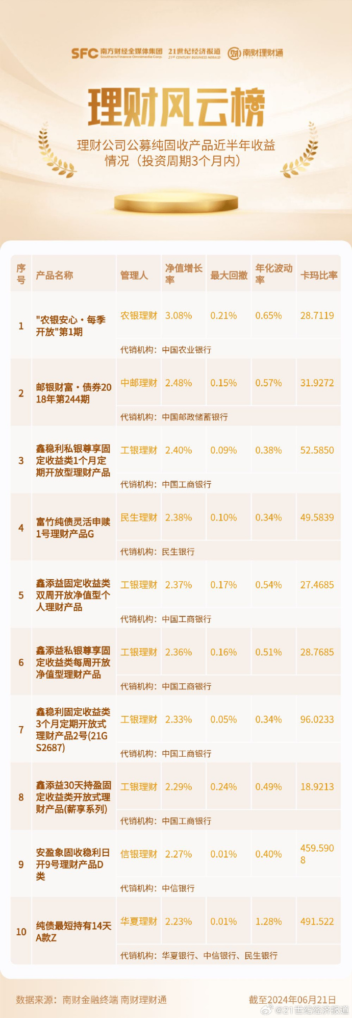 2024新澳門歷史開獎記錄查詢結(jié)果,執(zhí)行機制評估_理財版72.732