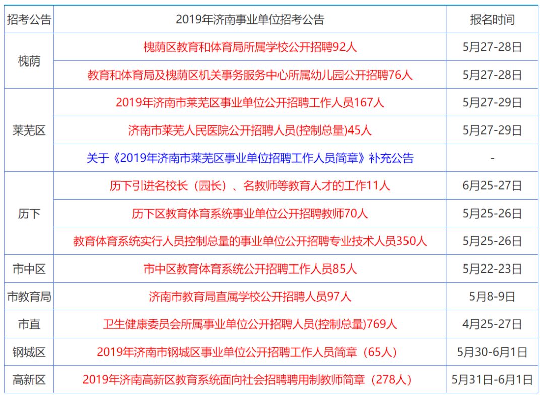 2024香港資料大全免費(fèi),全免費(fèi)指南詳解_專(zhuān)業(yè)版55.204