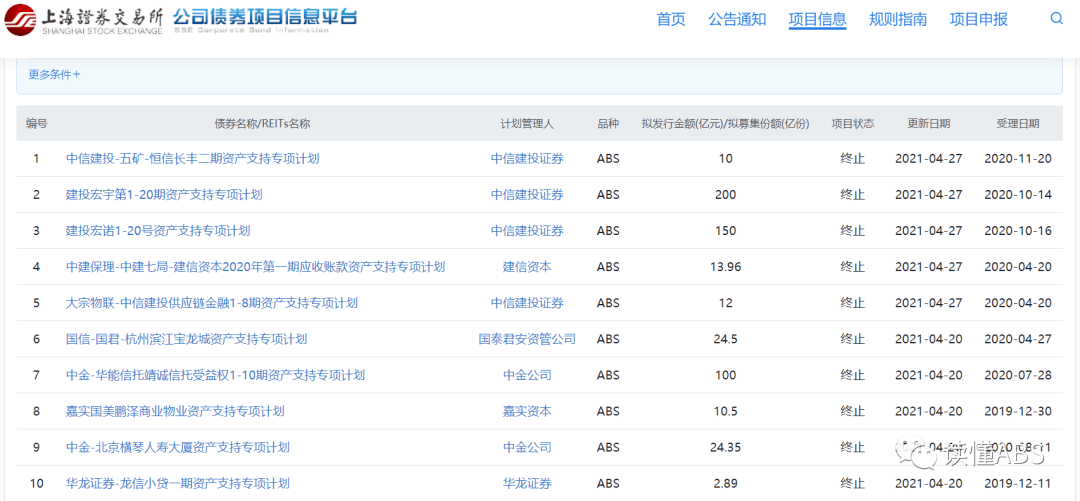 2024新澳門歷史開獎記錄查詢結(jié)果,完善實施計劃_投影版21.977