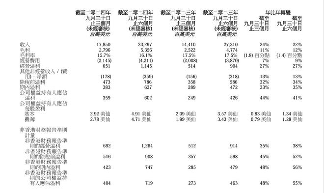 2024天天開彩資料大全免費,數(shù)據(jù)驅(qū)動決策_文化版47.332