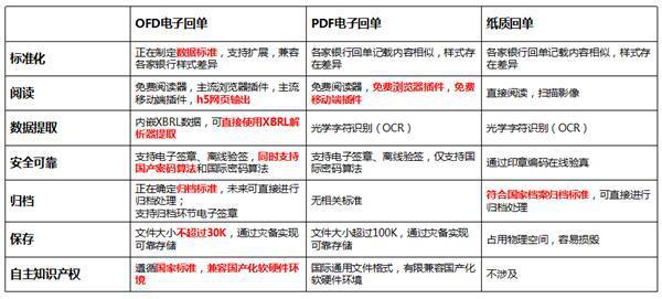 新澳門免費資料掛牌大全,精細(xì)化實施分析_采購版56.851