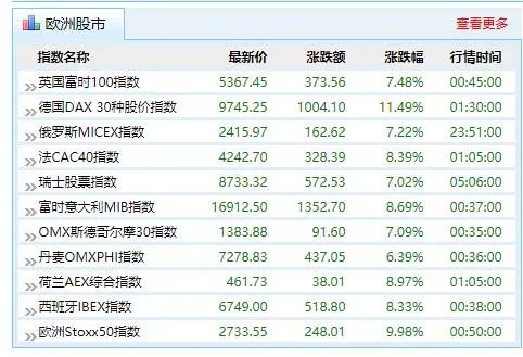 新澳歷史開獎記錄查詢結(jié)果,解答配置方案_豐富版19.537