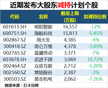 狼吞虎咽 第5頁