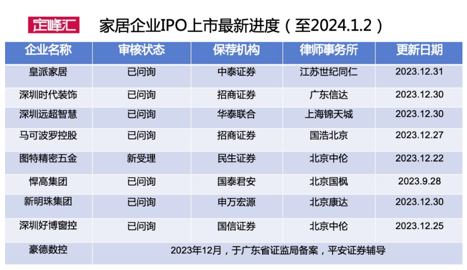 2024年資料大全免費(fèi),數(shù)據(jù)管理策略_妹妹版30.914