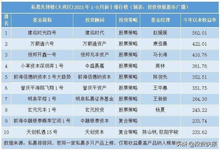 2024澳門特馬今晚開獎(jiǎng)49圖,社會(huì)承擔(dān)實(shí)踐戰(zhàn)略_黑科技版13.617