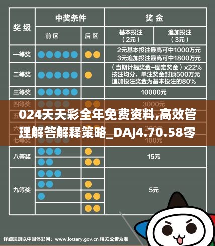 2024天天彩全年免費資料,精細評估方案_輕量版66.494