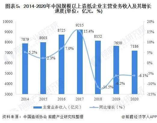 2024年正版資料免費(fèi)大全視頻,實(shí)地觀察解釋定義_高速版46.651