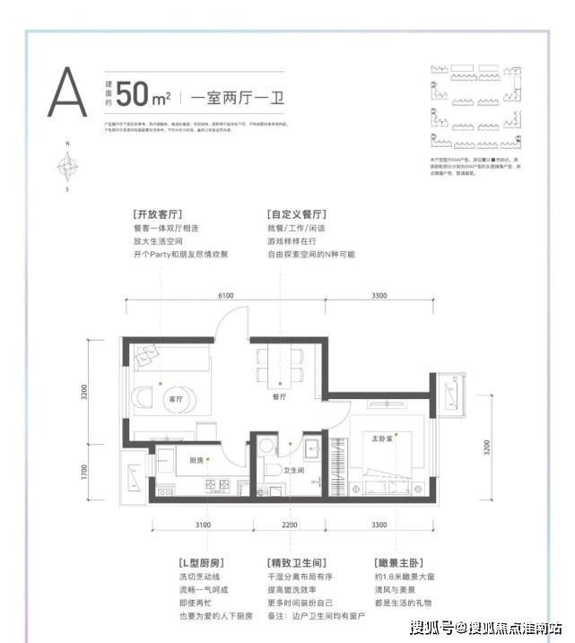 順義區(qū)二手房最新房價,順義區(qū)二手房最新房價動態(tài)及分析