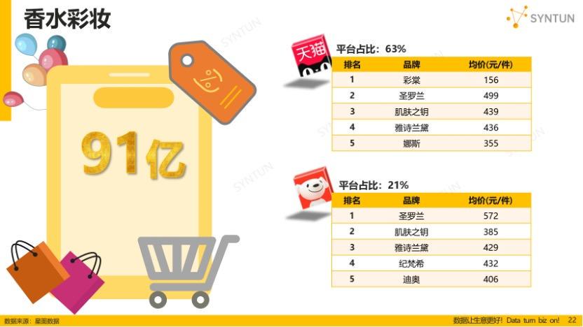 2024年正版管家婆最新版本,科學(xué)數(shù)據(jù)解讀分析_探索版58.407