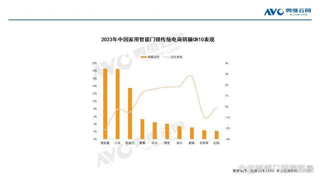 2024新奧門免費資料,實際確鑿數(shù)據(jù)解析統(tǒng)計_可穿戴設(shè)備版4.273