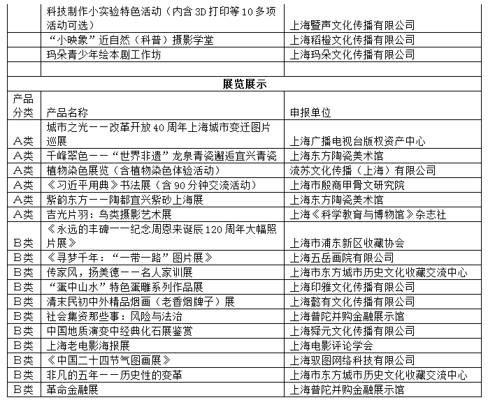 實施三包的部分商品目錄最新版,實施三包的部分商品目錄最新版及其應用分析