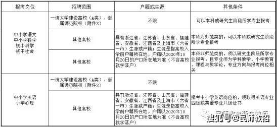 汗馬功勞 第4頁