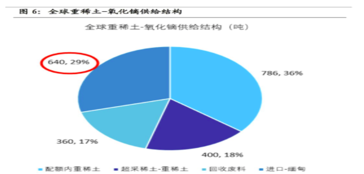 今日稀土最新報價,今日稀土最新報價，市場動態(tài)與未來展望