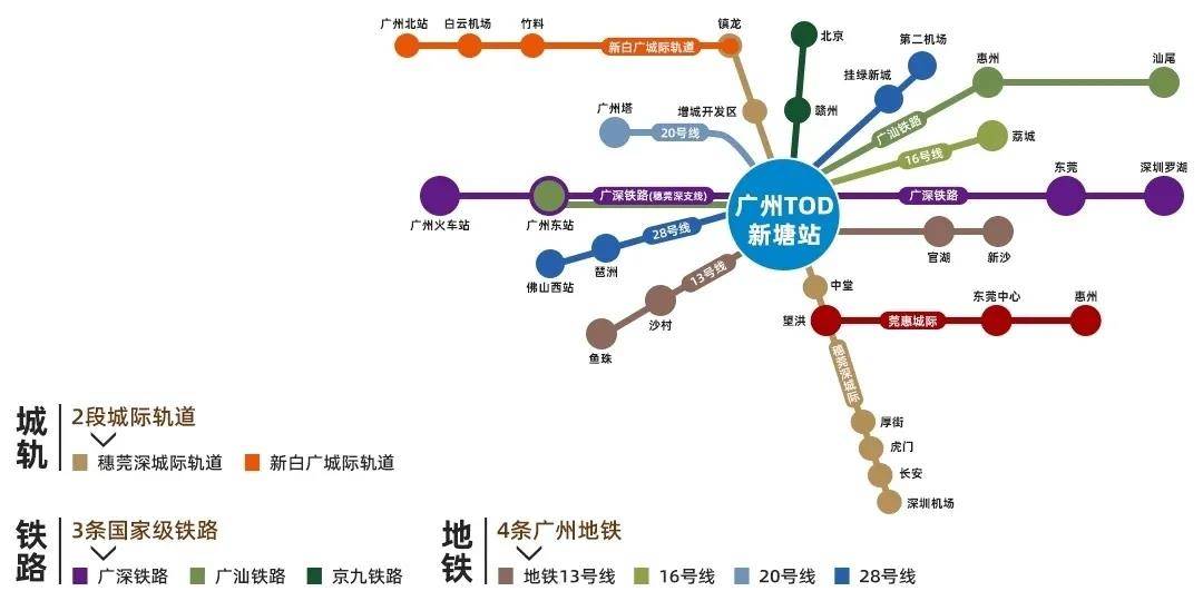 新塘房?jī)r(jià)最新價(jià)格,新塘房?jī)r(jià)最新價(jià)格動(dòng)態(tài)及分析