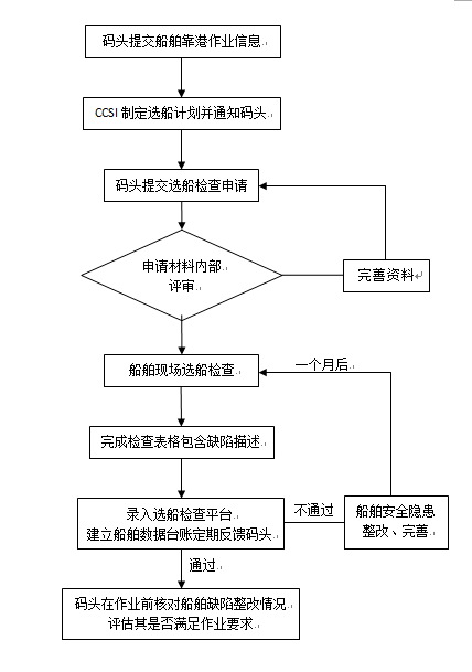 新澳門六開獎結果直播,執(zhí)行機制評估_數(shù)字版34.145