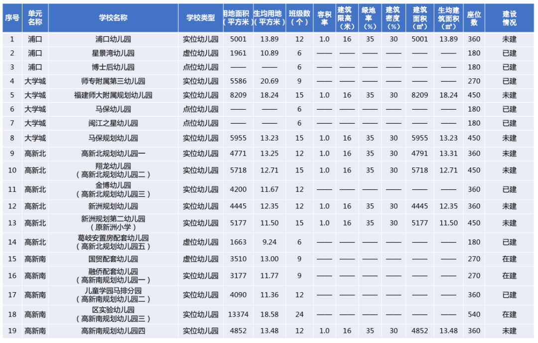 2024澳門正版精準(zhǔn)免費(fèi),城鄉(xiāng)規(guī)劃學(xué)_體驗(yàn)版34.235