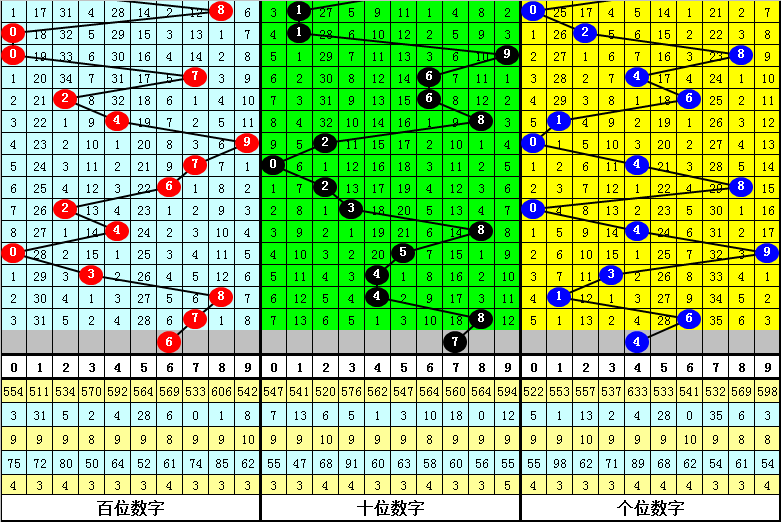 2024年新澳門今晚開(kāi)獎(jiǎng)結(jié)果查詢,專家意見(jiàn)法案_神秘版27.648