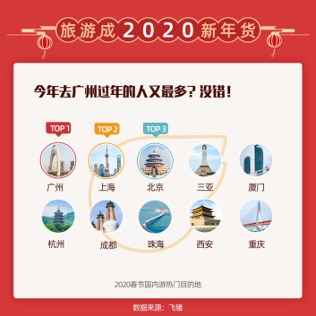 2024今晚新澳門(mén)開(kāi)獎(jiǎng)結(jié)果,數(shù)據(jù)獲取方案_旅行助手版99.718