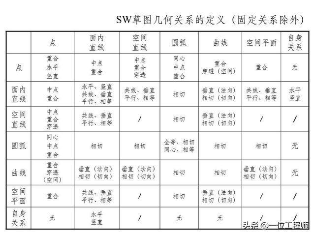 2024新奧正版資料大全免費(fèi)提供,目前現(xiàn)象解析描述_計(jì)算版65.100