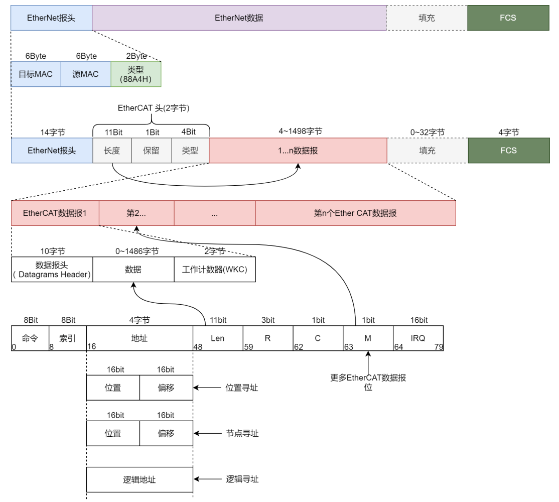 4949cn資料免費,機制評估方案_專業(yè)版15.965