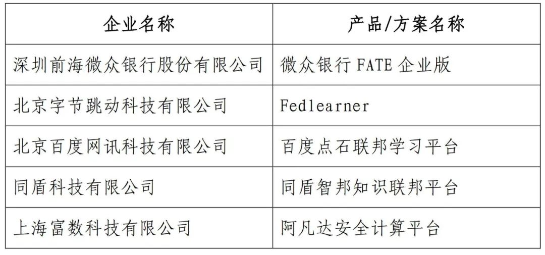 4949免費正版資料大全,安全設(shè)計方案評估_私人版80.692