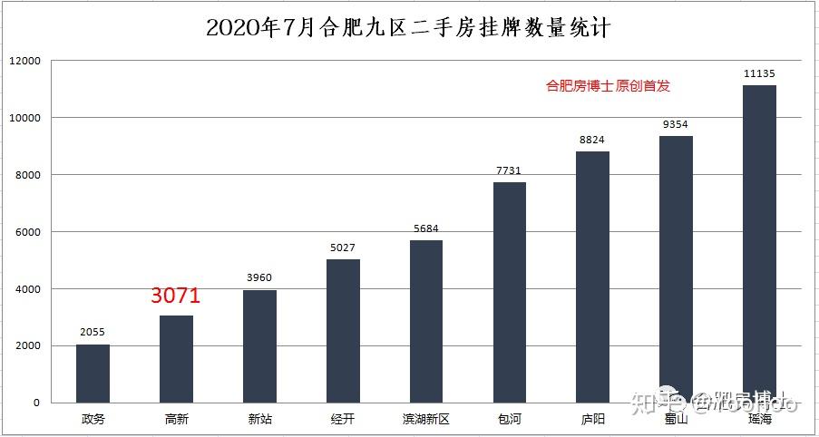 江蘇盱眙房價(jià)最新報(bào)價(jià),江蘇盱眙房價(jià)最新報(bào)價(jià)，市場走勢與購房指南