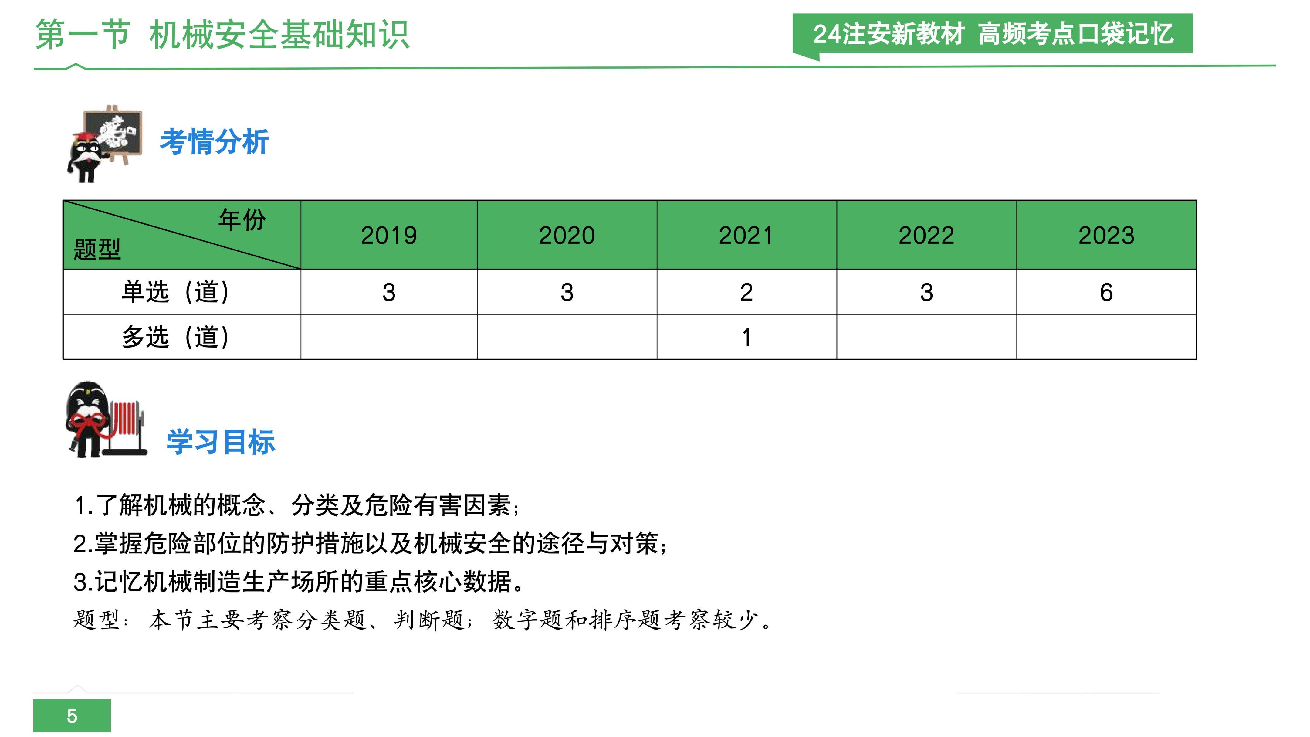 2024年澳門今晚開獎(jiǎng)結(jié)果,數(shù)據(jù)驅(qū)動(dòng)決策_(dá)商務(wù)版3.364