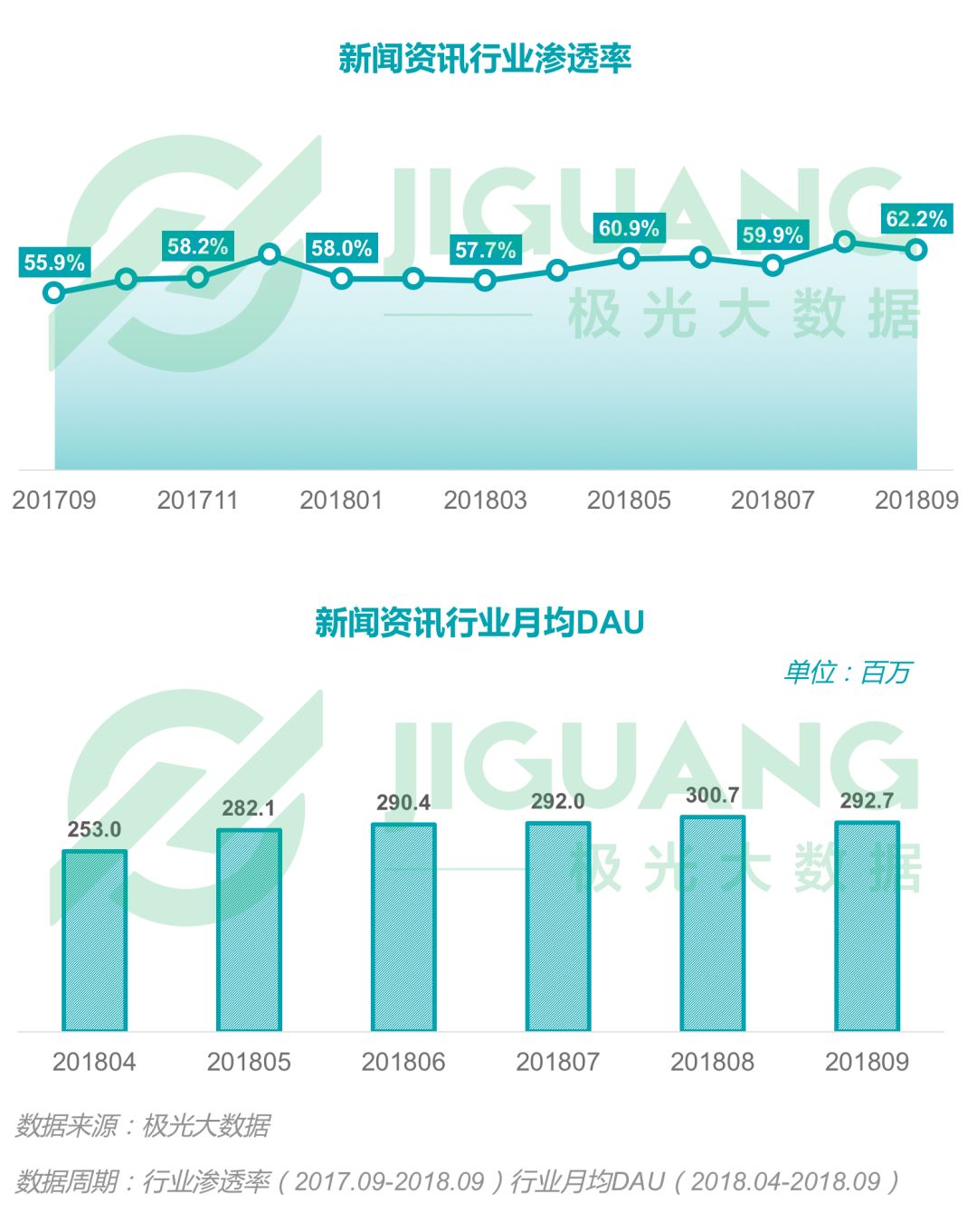 新澳2024正版免費(fèi)資料,深入登降數(shù)據(jù)利用_并行版80.593