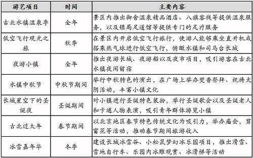 2024澳門特馬今晚開獎138期,實地研究解答協(xié)助_實驗版37.626