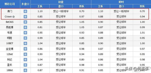 澳門開獎記錄查詢表,即時解答解析分析_L版57.155