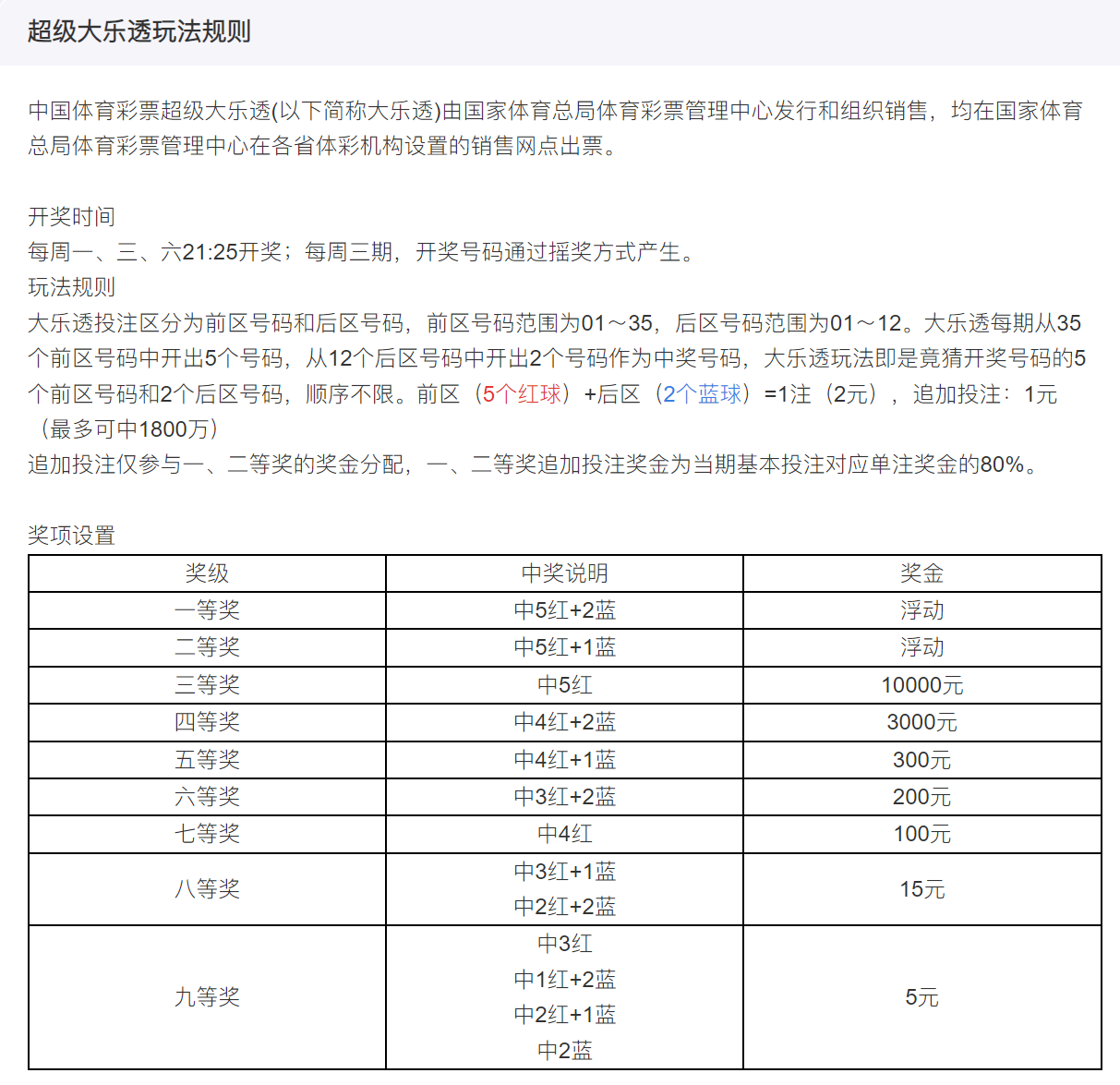 新澳門今晚開獎結(jié)果+開獎,全面實(shí)施策略設(shè)計(jì)_顯示版65.636