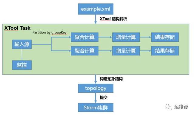 2024年澳門精準(zhǔn)免費大全,實時分析處理_曝光版26.807