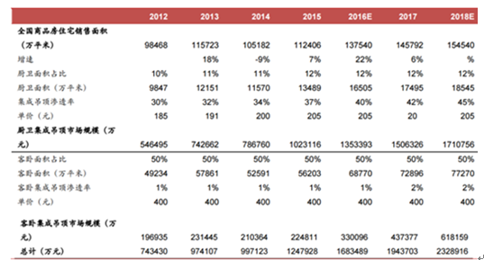 2024正版資料免費(fèi)公開,策略調(diào)整改進(jìn)_可穿戴設(shè)備版31.483