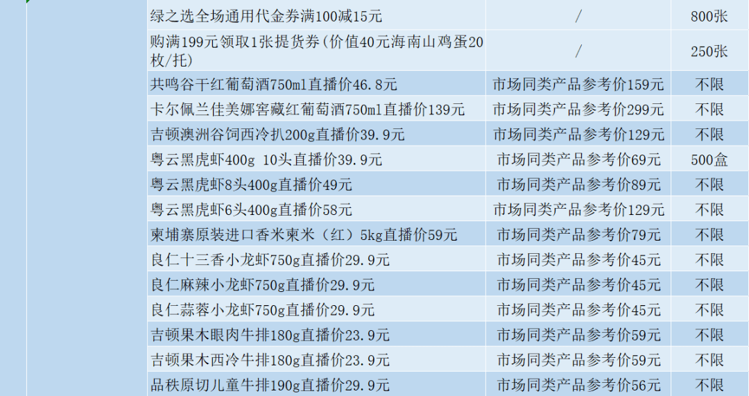 今晚新澳門開獎結果查詢9+,高效計劃實施_采購版9.332