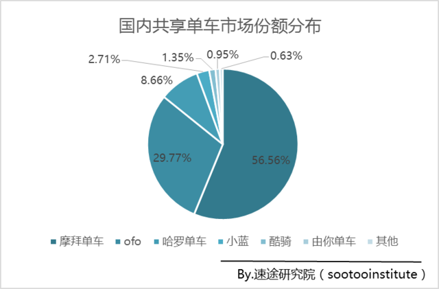 2024澳門天天開好彩大全開獎記錄走勢圖,數(shù)據(jù)詳解說明_物聯(lián)網(wǎng)版15.189