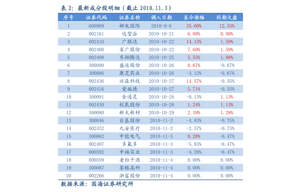 江蘇小麥今天最新價格,江蘇小麥今天最新價格，市場分析與未來趨勢預(yù)測