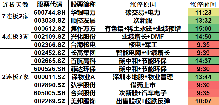 2024年12月18日 第7頁