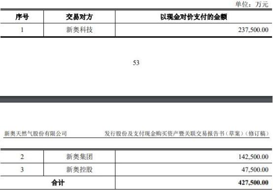 2024新奧免費(fèi)資料,數(shù)據(jù)整合解析計(jì)劃_極速版54.435