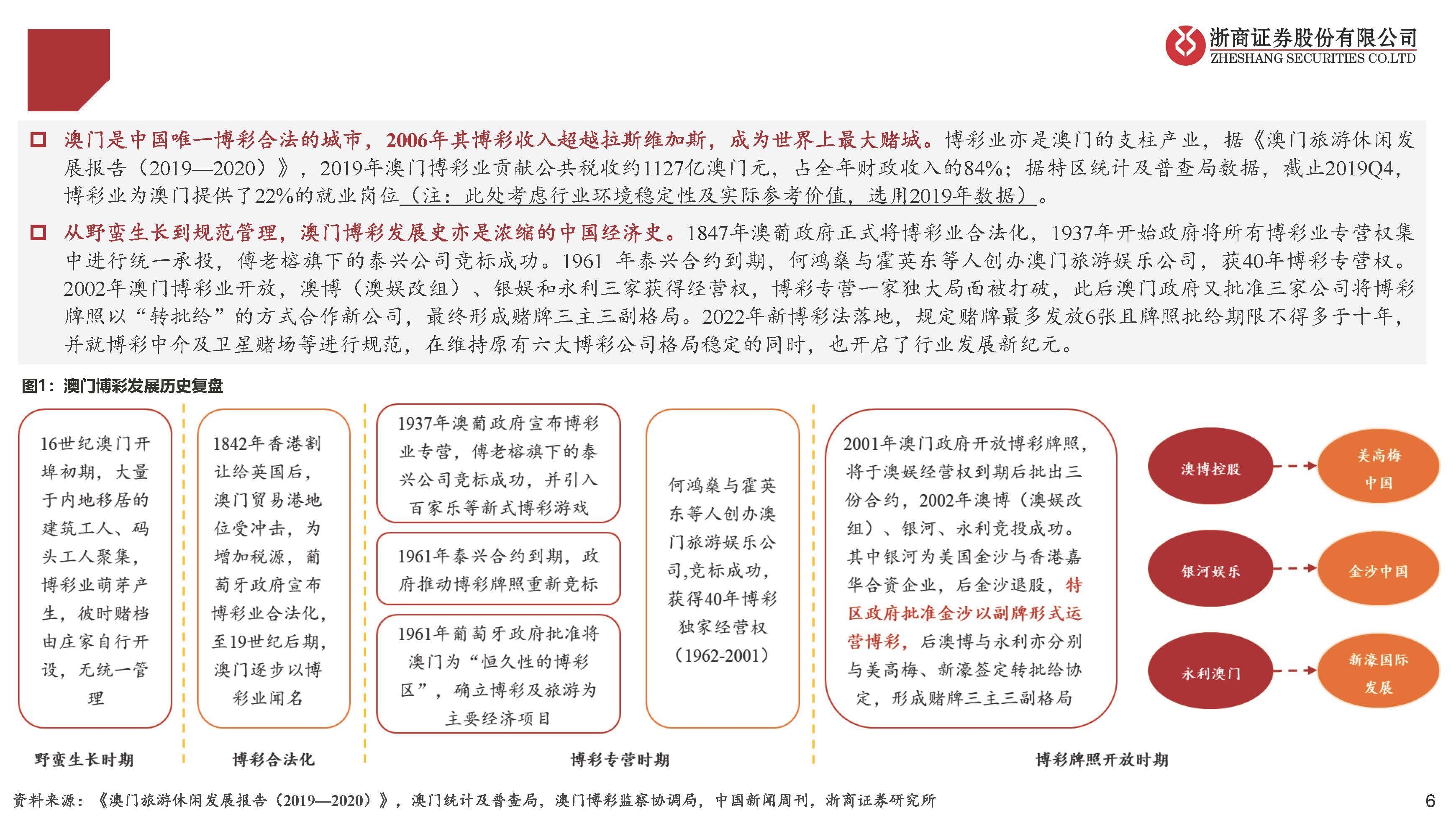 新澳門(mén)免費(fèi)全年資料查詢(xún),安全設(shè)計(jì)解析說(shuō)明法_方便版80.252